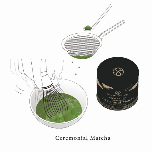 Ceremonial Matcha